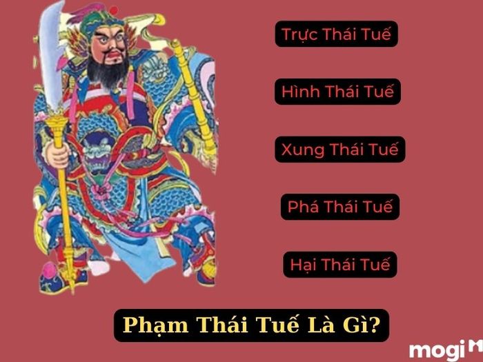 Phạm Thái Tuế là gì?