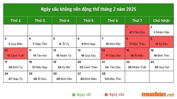 Những ngày không nên động thổ trong tháng 2 năm 2025
