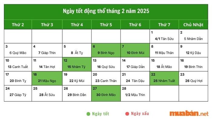 Ngày đẹp để động thổ trong tháng 2 năm 2025