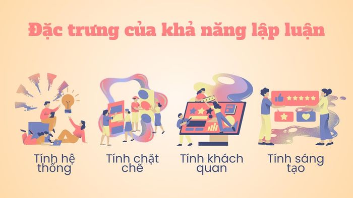 Những đặc điểm cơ bản của khả năng lập luận