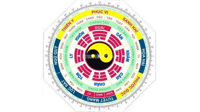 Tử vi Đinh Mùi 1967 phái nam mạng năm 2025 theo gót cung phi