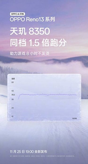 OPPO Reno13 sẽ được trang bị vi xử lý Dimensity 8350.