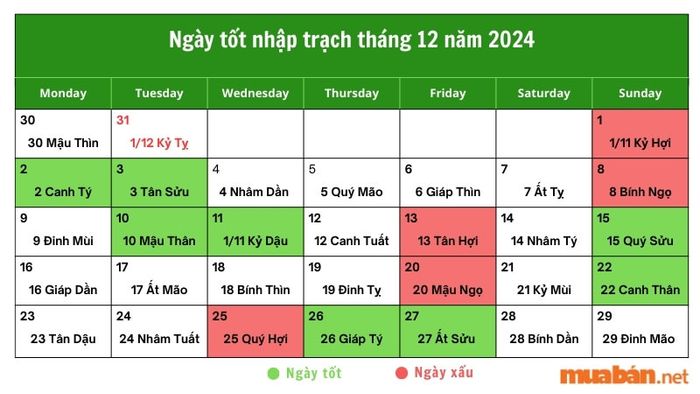 Tham khảo ngày đẹp nhập trạch tháng 12 năm 2024