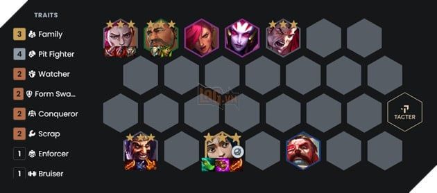 DTCL Mùa 13: Hướng dẫn xây dựng đội hình Gia Đình Violet Powder Reroll hiệu quả để leo rank Thách Đấu