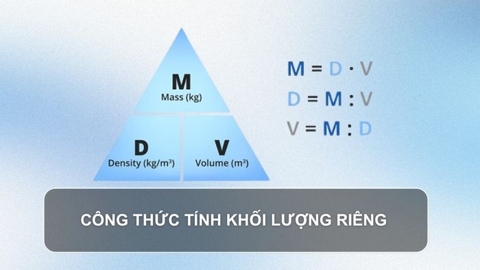 Hướng dẫn cách viết công thức tính khối lượng riêng