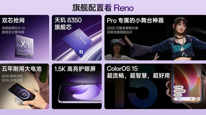 Các tính năng nổi bật của OPPO Reno13 Pro