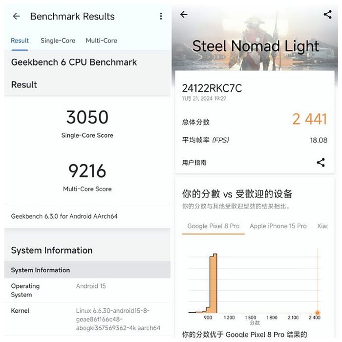 Redmi K80 Pro đã được thử nghiệm hiệu năng trên Geekbench và 3DMark