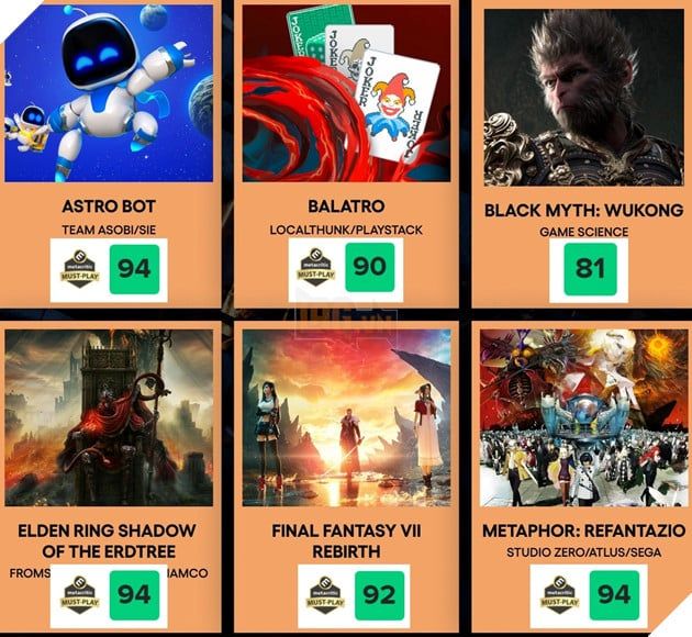 Black Myth Wukong đạt được một thành tích mà fan không biết nên vui hay buồn.