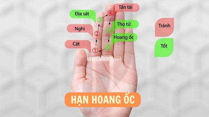 Hạn Hoang Ốc