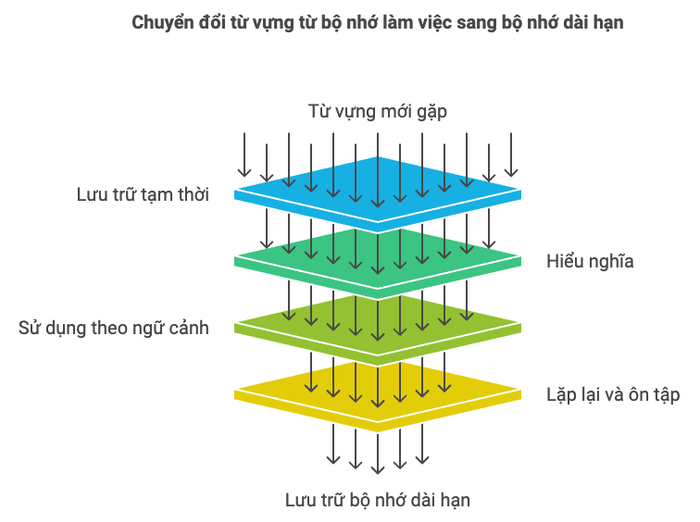 image-alt