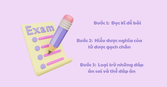 Cách thức làm các bài tập về đồng nghĩa và trái nghĩa