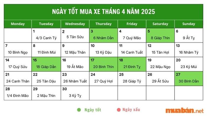Danh sách các ngày đẹp để mua xe trong tháng 4 năm 2025