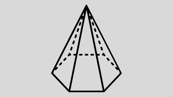 Formula for calculating the volume of a regular pyramid