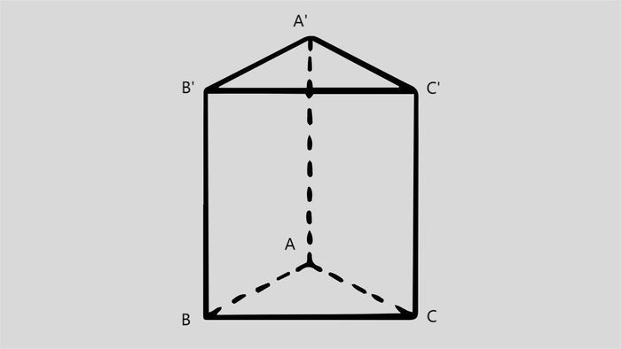 Quick formula for calculating the volume of a pyramid