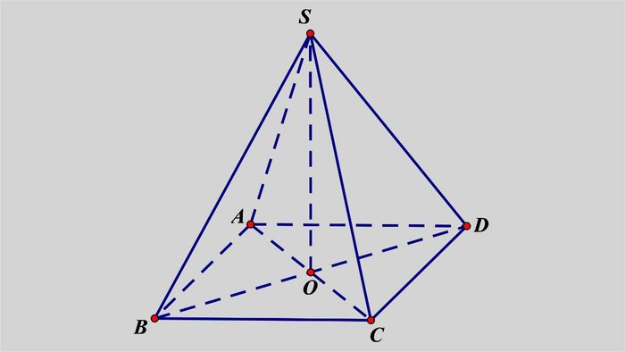 Formula to calculate the volume of a pyramid
