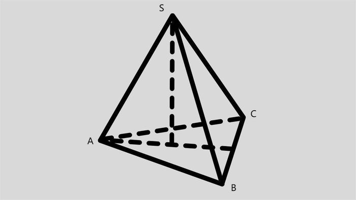 Công thức tính thể tích của khối chóp đều.
