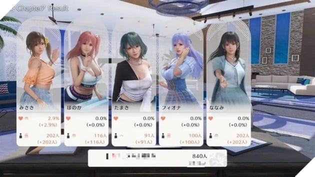 Một tựa game cực kỳ hấp dẫn sắp được phát hành, cho phép người chơi hẹn hò với những nhân vật nữ xinh đẹp.