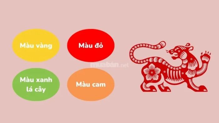 Màu sắc may mắn năm 2025 của người tuổi Dần