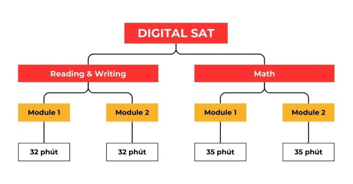 image-alt
