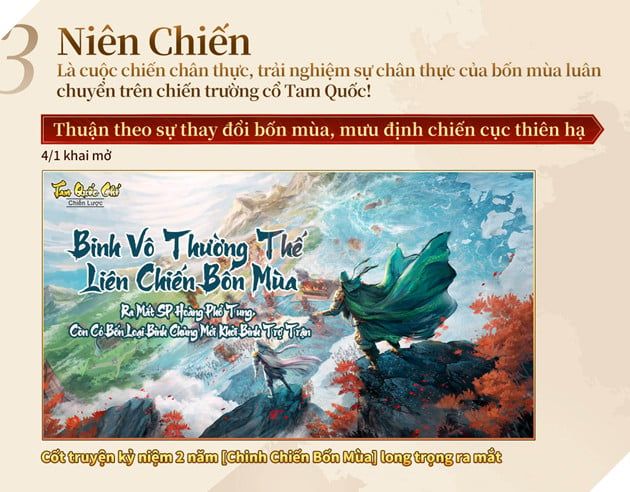 Lưỡng Niên Liên Chiến, Tiếp Tục Mở Rộng! Tam Quốc Chí – Chiến Lược Kỷ Niệm 2 Năm Và Phiên Bản Mới 'Kỷ Liên Chiến' Đã Chính Thức Ra Mắt!