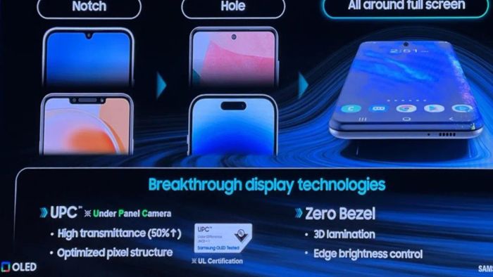 Samsung đang phát triển công nghệ màn hình mới, mang đến trải nghiệm không viền ấn tượng cho người dùng.