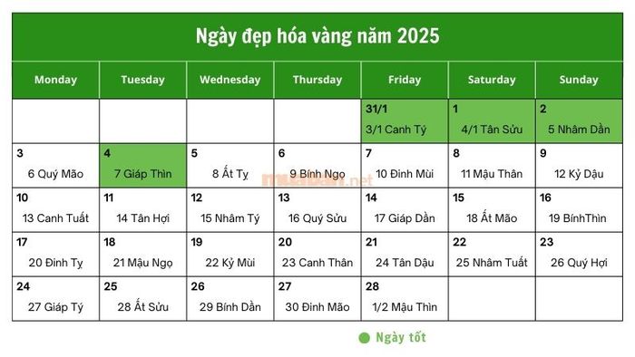 Các ngày đẹp để hóa vàng trong năm 2025