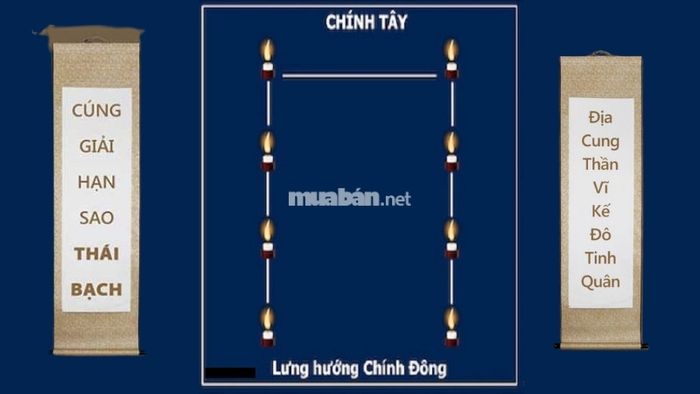 Cúng sao Thái Bạch
