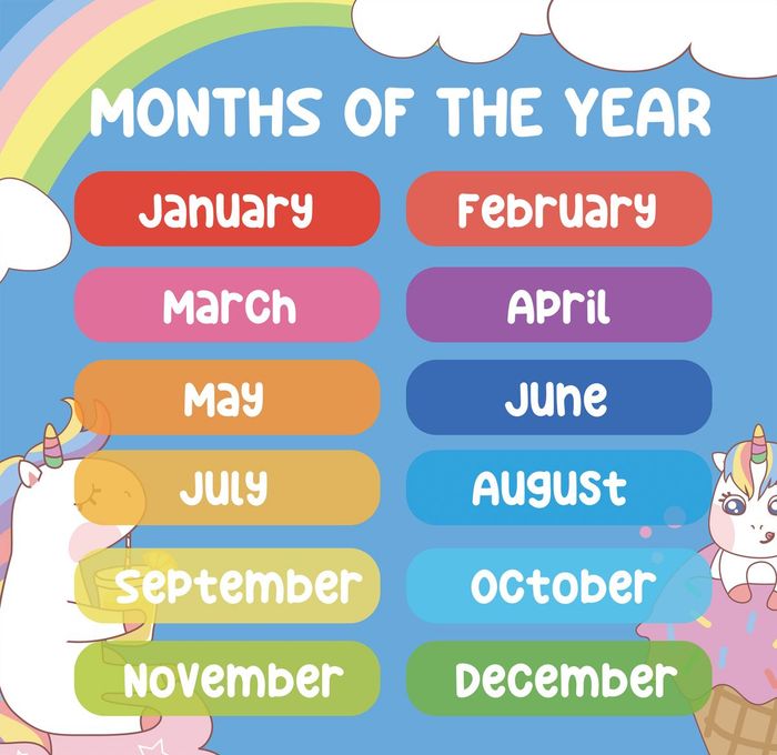 Months of the year