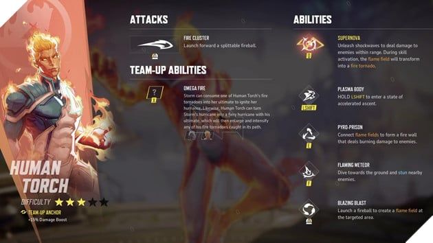 Nhiều người chơi yêu cầu Marvel Rivals giảm sức mạnh của một cung thủ quá mạnh mẽ 4