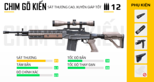 Free Fire MAX: 7 Combo súng mạnh mẽ nhất mà game thủ không thể bỏ qua
