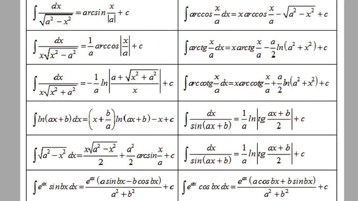 Integral exercises