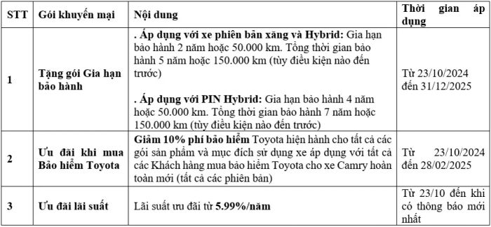 Hình ảnh mới nhất của Toyota Camry 2024, thể hiện sự sang trọng và tinh tế.