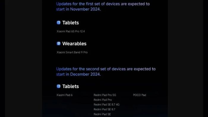 HyperOS 2.0 và các thiết bị hỗ trợ