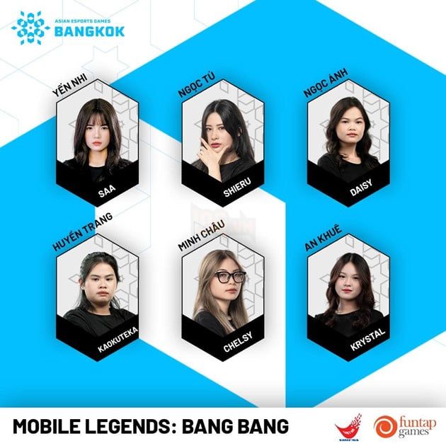 Đội Tuyển Thể Thao Điện Tử Quốc Gia Việt Nam đã hoàn toàn chuẩn bị cho 2024 Asian Esports Games lần này.