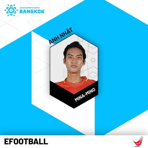 Đội Tuyển Thể Thao Điện Tử Quốc Gia Việt Nam đã sẵn sàng tham dự 2024 Asian Esports Games.