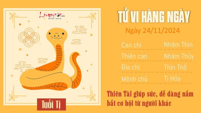 Dự báo tử vi ngày 24/11/2024 cho tuổi Tị