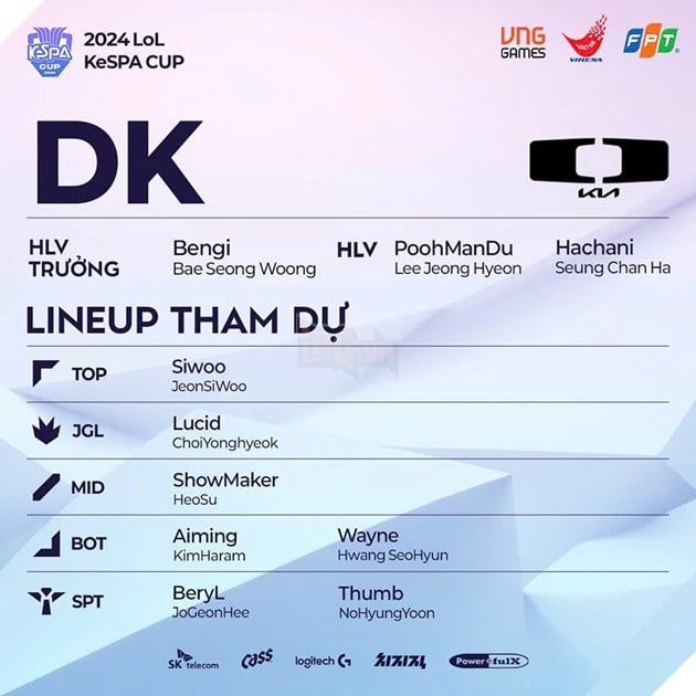 KeSPA Cup 2024: Các Đội Tuyển LCK Ra Mắt Đội Hình Chính Thức, DRX Đưa Xạ Thủ Gốc Việt Vào Sân