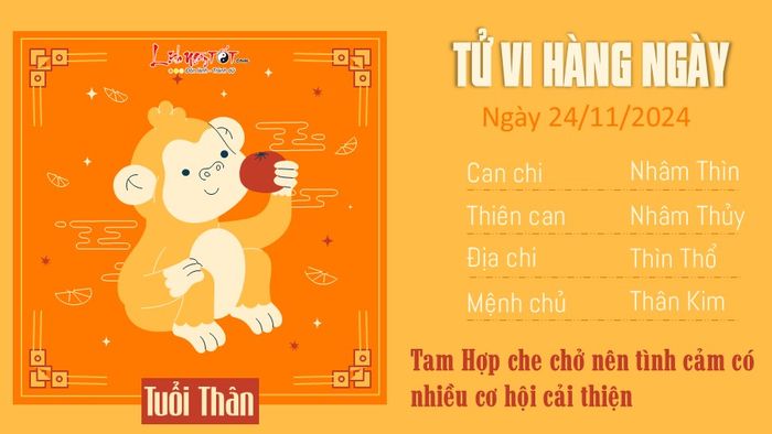 Dự báo tử vi ngày 24/11/2024 cho 12 con giáp - Tuổi Thân