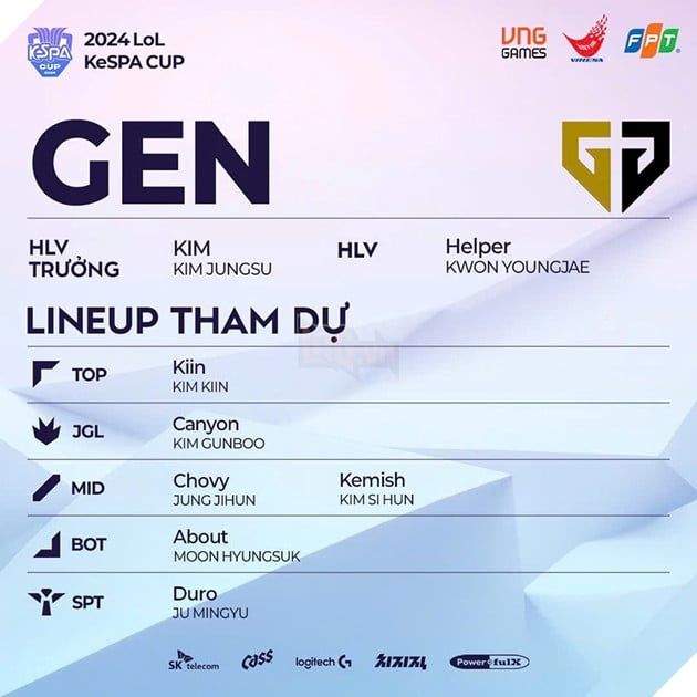 KeSPA Cup 2024: Các Tuyển LCK Công Bố Đội Hình Chính Thức, DRX Đưa Xạ Thủ Gốc Việt Vào Đội Hình