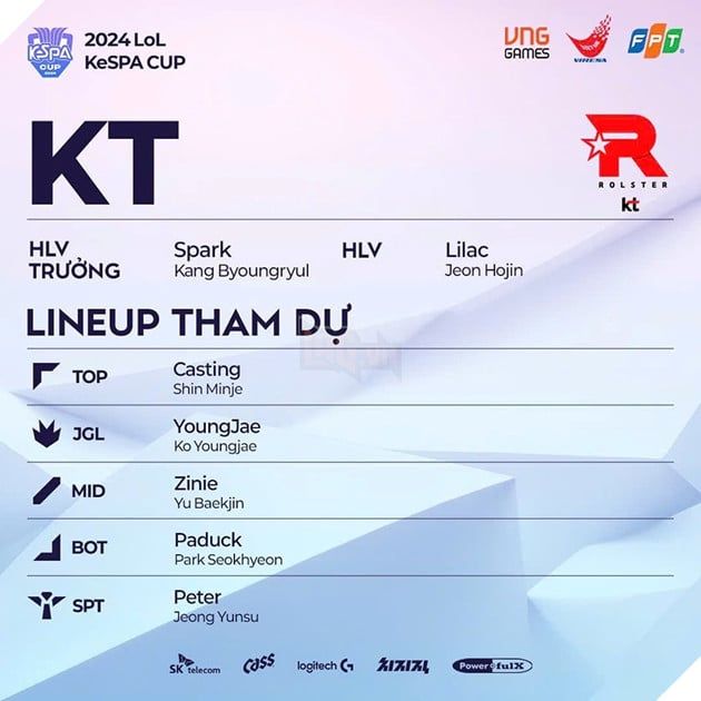 KeSPA Cup 2024: Các Tuyển LCK Công Bố Đội Hình Chính Thức, Xạ Thủ Gốc Việt DRX Đã Sẵn Sàng Ra Sân