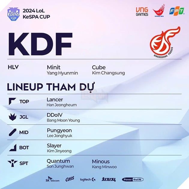 KeSPA Cup 2024: Các Đội LCK Đưa Ra Đội Hình Chính Thức, Xạ Thủ Gốc Việt Cùng DRX Sẵn Sàng Ra Quân