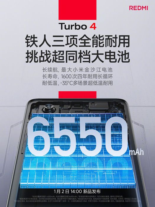 Redmi Turbo 4 đã được xác nhận sẽ trang bị viên pin cực kỳ mạnh mẽ