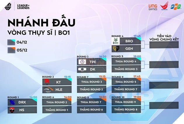 KeSPA Cup 2024: Gen.G Vô Địch Bảng B, Việt Nam Dừng Chân Sau Vòng Loại
