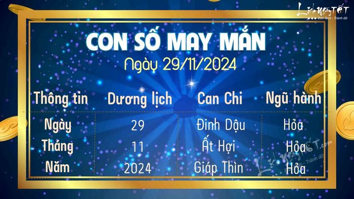 Con số may mắn hôm nay 29/11/2024