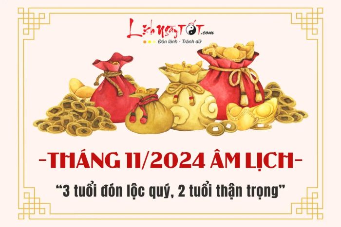Dự đoán tháng 11/2024 âm lịch của 12 con giáp