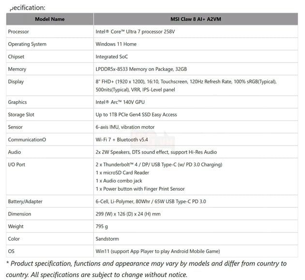 Cấu hình mạnh mẽ của MSI Claw 8 AI+ với chip Intel Lunar Lake hứa hẹn sẽ mang lại hiệu suất ấn tượng cho các game thủ.