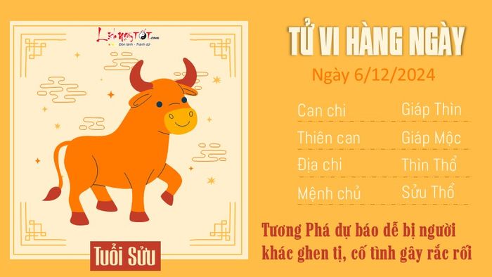 Tử vi ngày 6/12/2024 của 12 con giáp - Tuổi Sửu