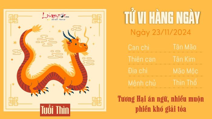 Tử vi ngày 23/11/2024 - Tuổi Thìn