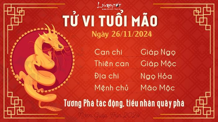 Tử vi hàng ngày 26/11/2024 - Tuổi Mão