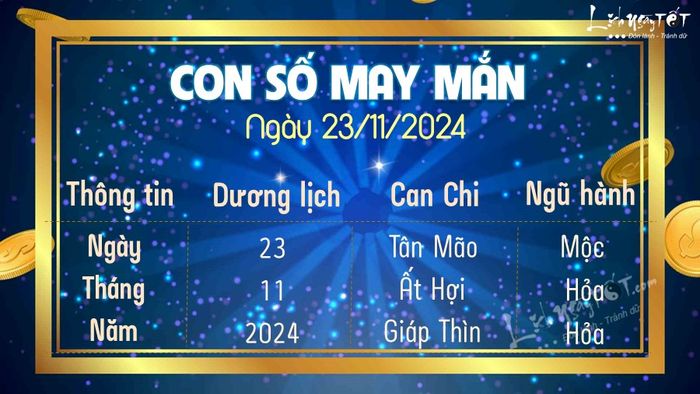 Con số may mắn hôm nay 23/11/2024